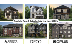 Supplied Southcal promotional graphic showing six home designs and advertising freehold towns and detached homes from the $600,000s; confirm current details.